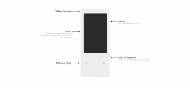 Kiosco interactivo Serie E49